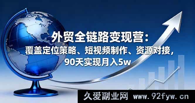 图片[1]-（16173期）外贸全链路盈利营：含定位谋略、短视频打造、资源对接，90天月赚5w-每日必学网