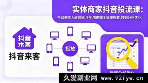 (16313期)实体商家抖音投流秘籍:来客入驻装修全解析,手机电脑多渠道精准投放及数据分析优化术-每日必学网