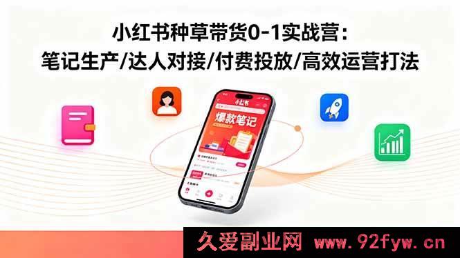 图片[1]-（16310期）小红书从0到1种草带货实战营：笔记创作、达人合作、付费推广及高效运营秘籍-每日必学网