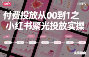 ‌​⁢‍⁤​⁣⁤⁣‍‬‬‬⁤⁤‌‬⁡‌⁣⁡⁣⁣​‍⁣‍​‍‬⁤​‌⁤⁢‍‍​⁢​​‍⁡‌付费投放从0到1之小红书聚光投放实操-每日必学网