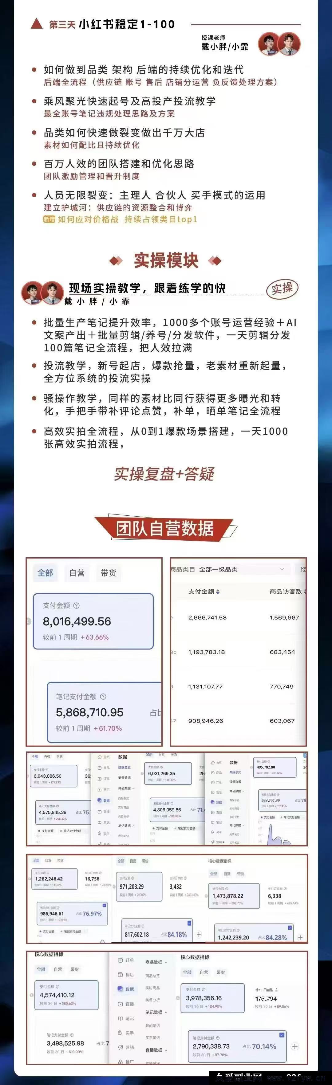 图片[6]-戴小胖-小红书爆量会10月24-26号杭州线下课【3天完整版】(价值6980元)_-每日必学网