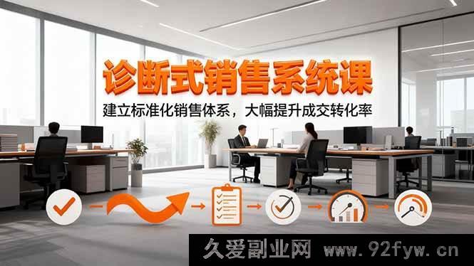 图片[1]-16435期：深度剖析诊断式销售系统课，构建标准化销售体系，显著提高成交转化率-每日必学网