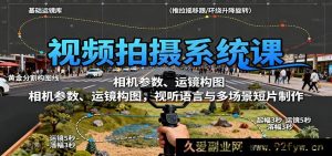 影视拍摄全方位攻略:相机设定、镜头运镜、画面构图、视听表达及多样场景视频创作课-每日必学网