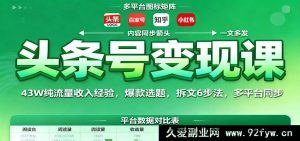 头条号赚钱秘籍：43万纯流量收益窍门，爆火选题思路，文章拆解六妙招及多平台同步技巧-每日必学网