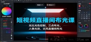 直播短视频布光秘籍：光比光色调控、三点布光技巧、人像光效打造及古风直播间布光策略-每日必学网
