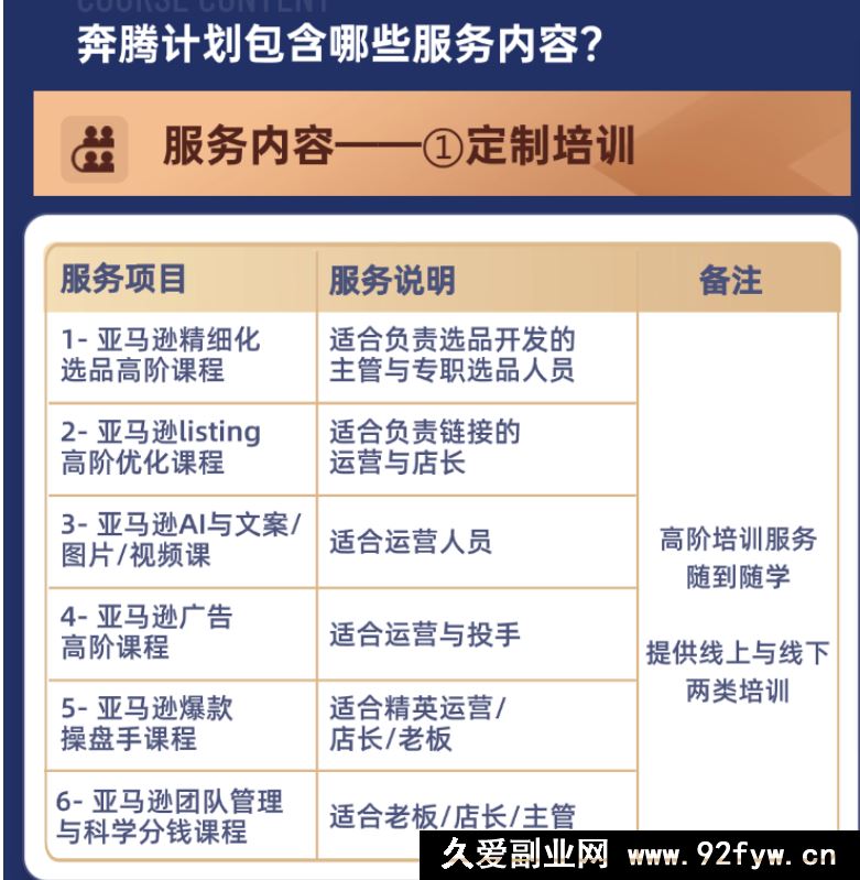 图片[5]-MoonSees奔腾计划亚马逊2025年11月7日更新(价值88000元)_-每日必学网