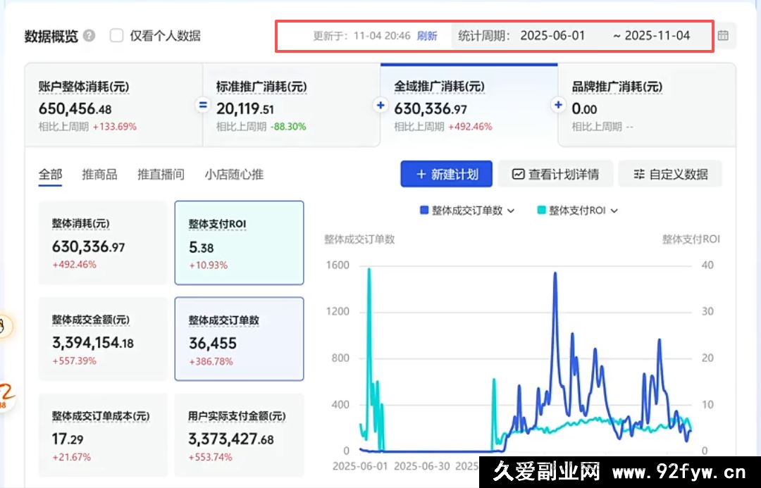 图片[3]-天祥电商25年抖店运营课程11月重磅更新47节(价值4980元)_-每日必学网