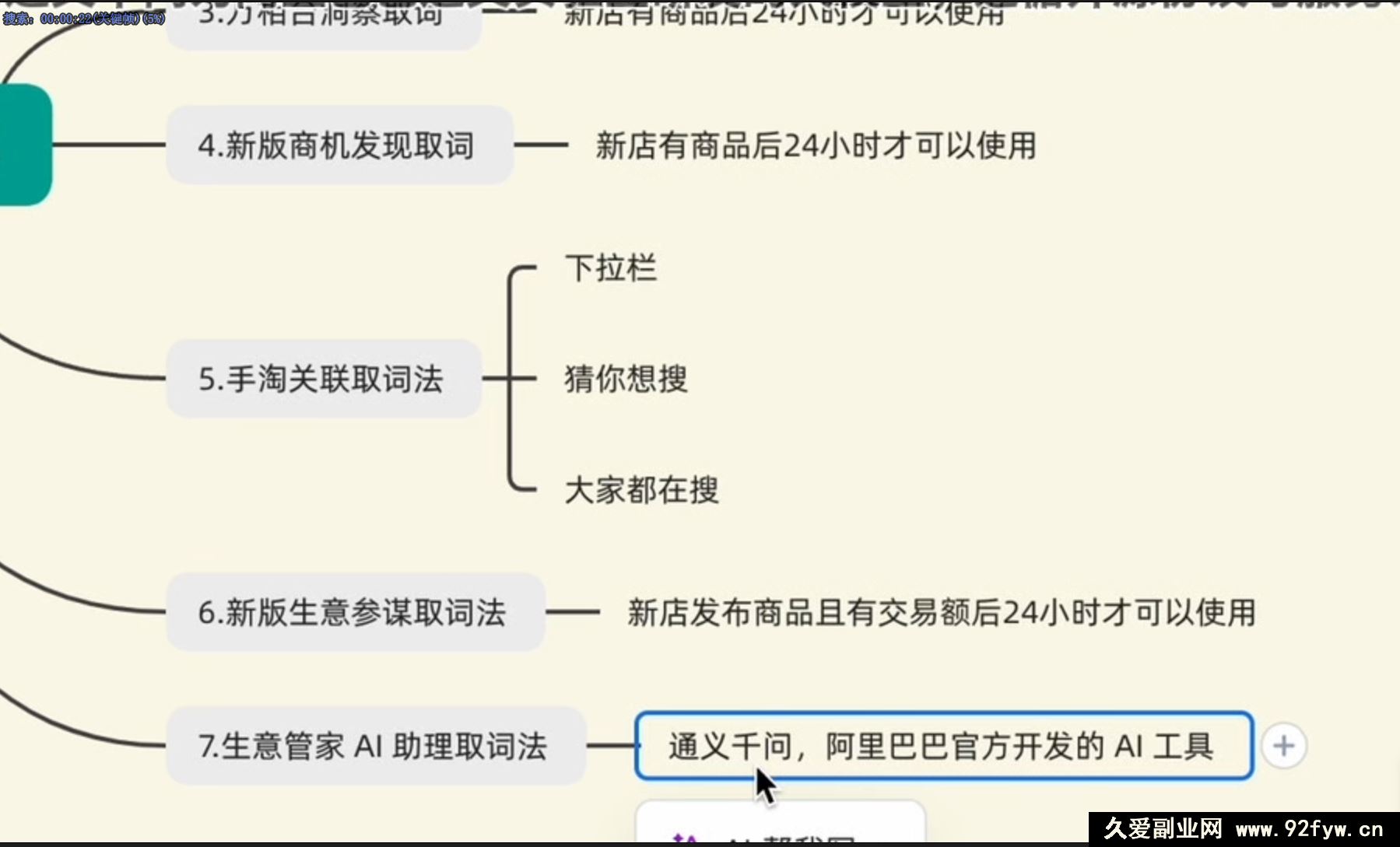 图片[5]-2025版大猫淘差价课程无货源电商2025年11月(价值3980元)_-每日必学网