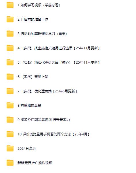 图片[6]-2025版大猫淘差价课程无货源电商2025年11月(价值3980元)_-每日必学网