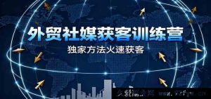 外贸社交媒体拓客实战营，独门秘籍快速引流促单，达成外贸高效制胜-每日必学网