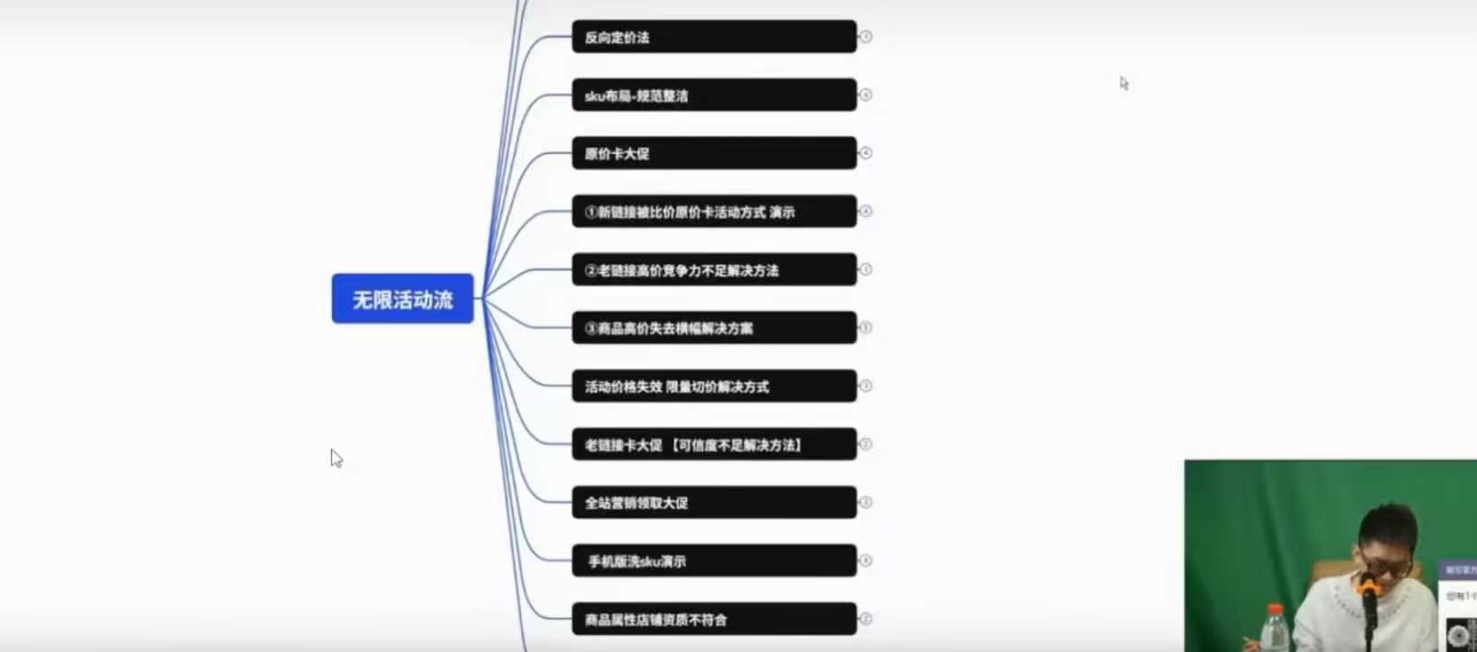 图片[3]-王校长标哥电商-11月12日拼多多无限活动流_-每日必学网