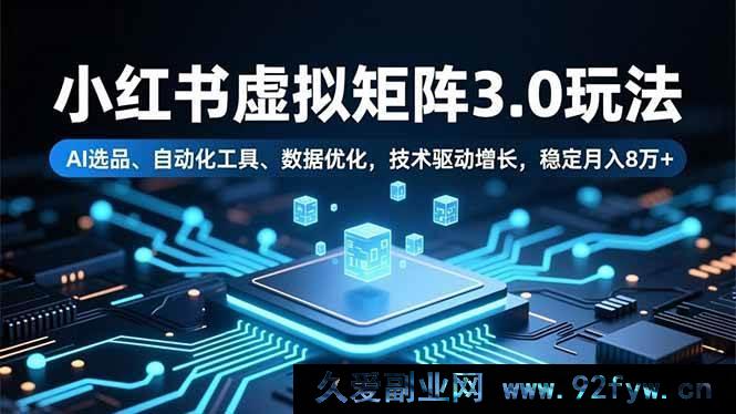 图片[1]-16656期小红书虚拟矩阵3.0新玩法，借AI选品、自动化工具及数据优化，靠技术月稳赚8万+-每日必学网