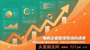 （16643期）电商企业运营系统搭建课：助力企业打造高效管理体系，达成利润与规模双增长-每日必学网