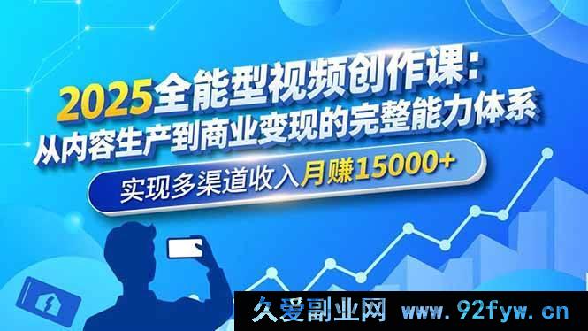 图片[1]-（16644期）2025视频创作秘籍：构建从内容到商业变现全能力链，月入超15000开启多渠道增收-每日必学网