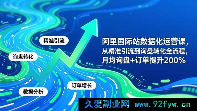 图片[1]-（16660期）11月阿里国际站数据化运营课：精准引流到询盘转化全流程，月均询盘与订单飙升200%-每日必学网