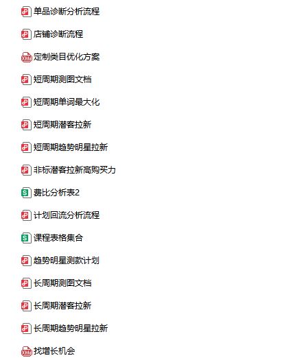 图片[5]-猫课子幽-淘宝天猫精细化爆品运营9月12-14杭州线下课（价值5980元）_-每日必学网