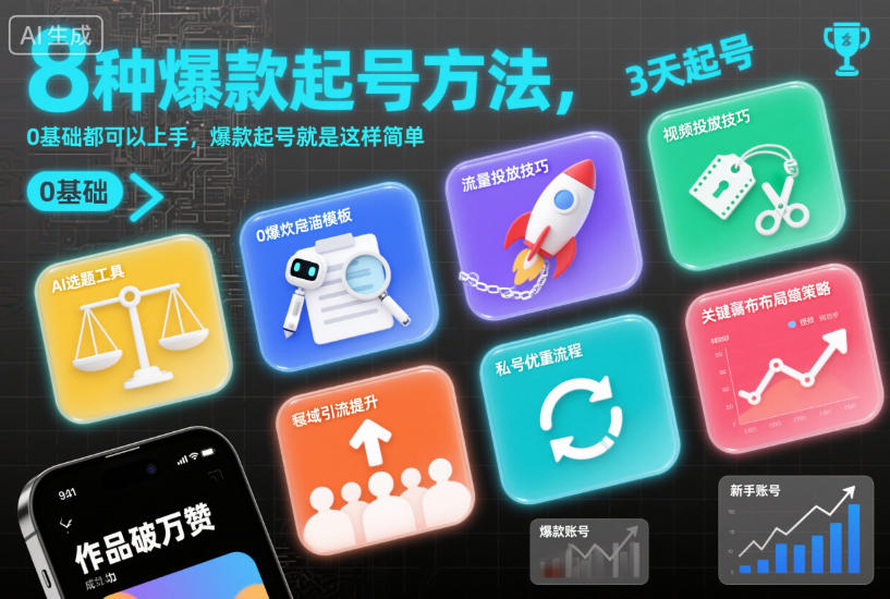 久爱副业网,网赚项目,网赚论坛博客网分享8种爆款起号方法,0基础都可以上手,爆款起号就是这样简单