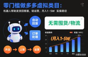 零门槛做多多虚拟类目：机器人帮助发货回客服，轻运营，月入1-5W实操路径【揭秘】-每日必学网