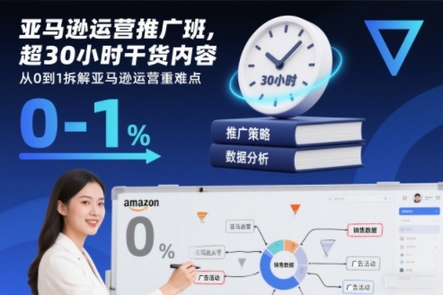 久爱副业网,网赚项目,网赚论坛博客网分享亚马逊运营推广班,超30小时干货内容,从0到1拆解亚马逊运营重难点