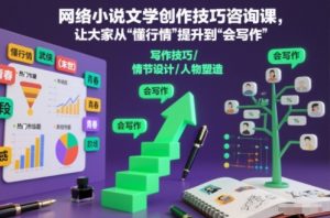 网络小说文学创作技巧咨询课,让大家从“懂行情”提升到”会写作”的高度-每日必学网