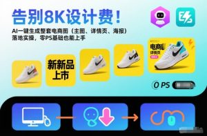 告别8K设计费！AI一键生成整套电商图（主图、详情页、海报）落地实操，零PS基础也能上手-每日必学网