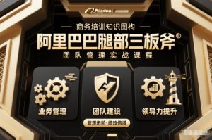 团队管理必学课程系列，阿里巴巴“腿部三板斧”-每日必学网