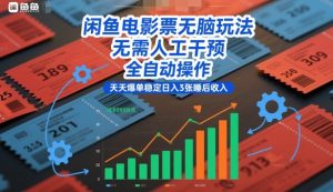 闲鱼电影票无脑玩法，无需人工干预，全自动操作，天天爆单稳定日入3张睡后收入【揭秘】-每日必学网