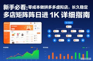 新手必看：零成本做拼多多虚拟店，长久稳定，多店矩阵日进1K详细指南【揭秘】-每日必学网