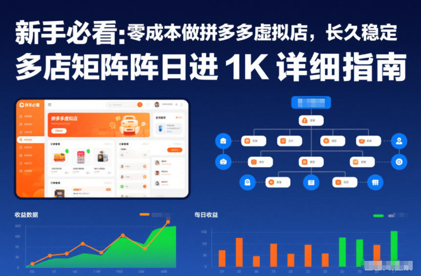 新手必看：零成本做拼多多虚拟店，长久稳定，多店矩阵日进1K详细指南【揭秘】-每日必学网