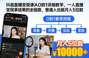 抖音直播变现课从0到1详细教学，一人直播变现拿结果的全链路，普通人也能月入5位数-每日必学网