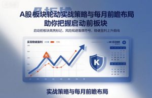 A股板块轮动实战策略与每月前瞻布局,助你把握启动前板块,规避风险,实现稳健盈利-每日必学网