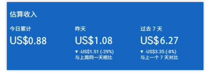 久爱副业网,网赚项目,网赚论坛博客网分享小淘出海站项目,搭建实操与盈利课程,手把手教你用极低成本搭建
