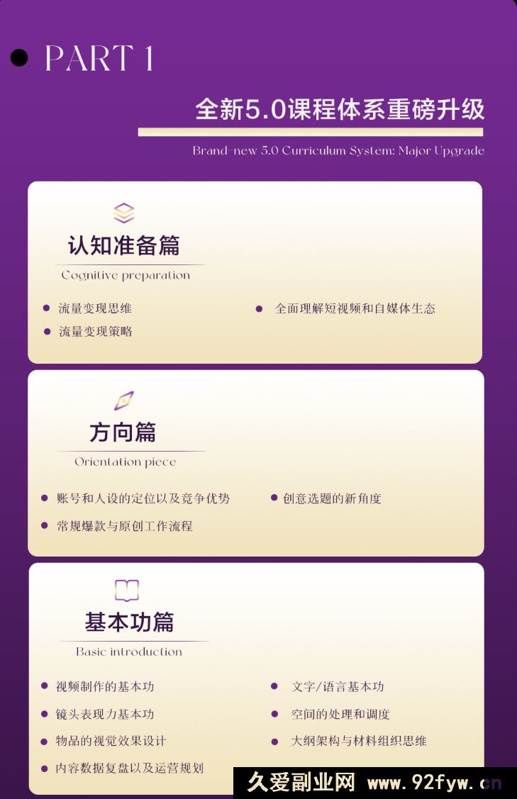 图片[7]-安先生-5.0自媒体内容营销大课40节+课件2025年12月(价值4980元)_-每日必学网