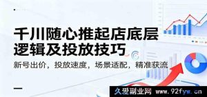 千川随心推开店底层原理与投放窍门,新账号出价策略、投放速率及场景匹配精准引流-每日必学网