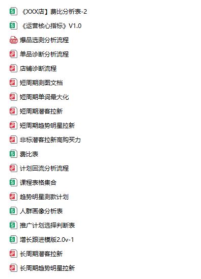 图片[5]-猫课子幽-淘宝天猫精细化爆品运营11月22-24杭州线下课（价值5980元）_-每日必学网