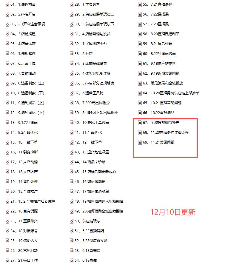 图片[3]-芒禄电商抖店正规玩法5.0【2025年12月新版69节】（价值9800元）_-每日必学网