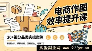 （16680期）电商作图秘籍：批量实操、模板巧用与流程革新，20+品类实战，月入3万-每日必学网
