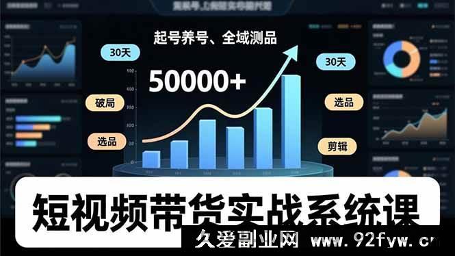 图片[1]-（16702期）短视频带货实操秘籍，账号打造、选品剪辑、全域测品，新手30天实现月佣5万+-每日必学网