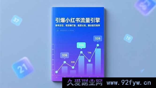 图片[1]-（16744期）小红书流量密码大揭秘，账号定位新解、视觉锤构建及底层洞察-每日必学网