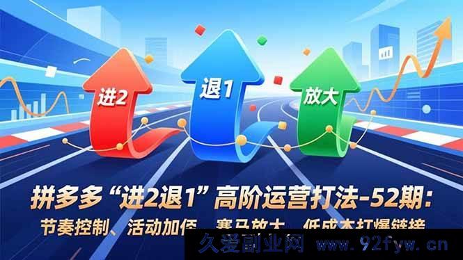图片[1]-（16768期）拼多多“进2退1”高阶玩法第52期：把控节奏、活动提权、赛马放大，低成本爆链秘籍-每日必学网