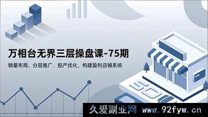 图片[1]-（16769期）75期万相台无界三层玩法：销量布局、分层推广与投产提升秘籍-每日必学网