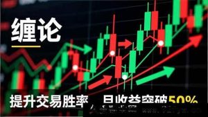(16834期)缠论实操进阶课程(12月更新),深度剖析+走势拆解+精准买点,月盈超50%-每日必学网