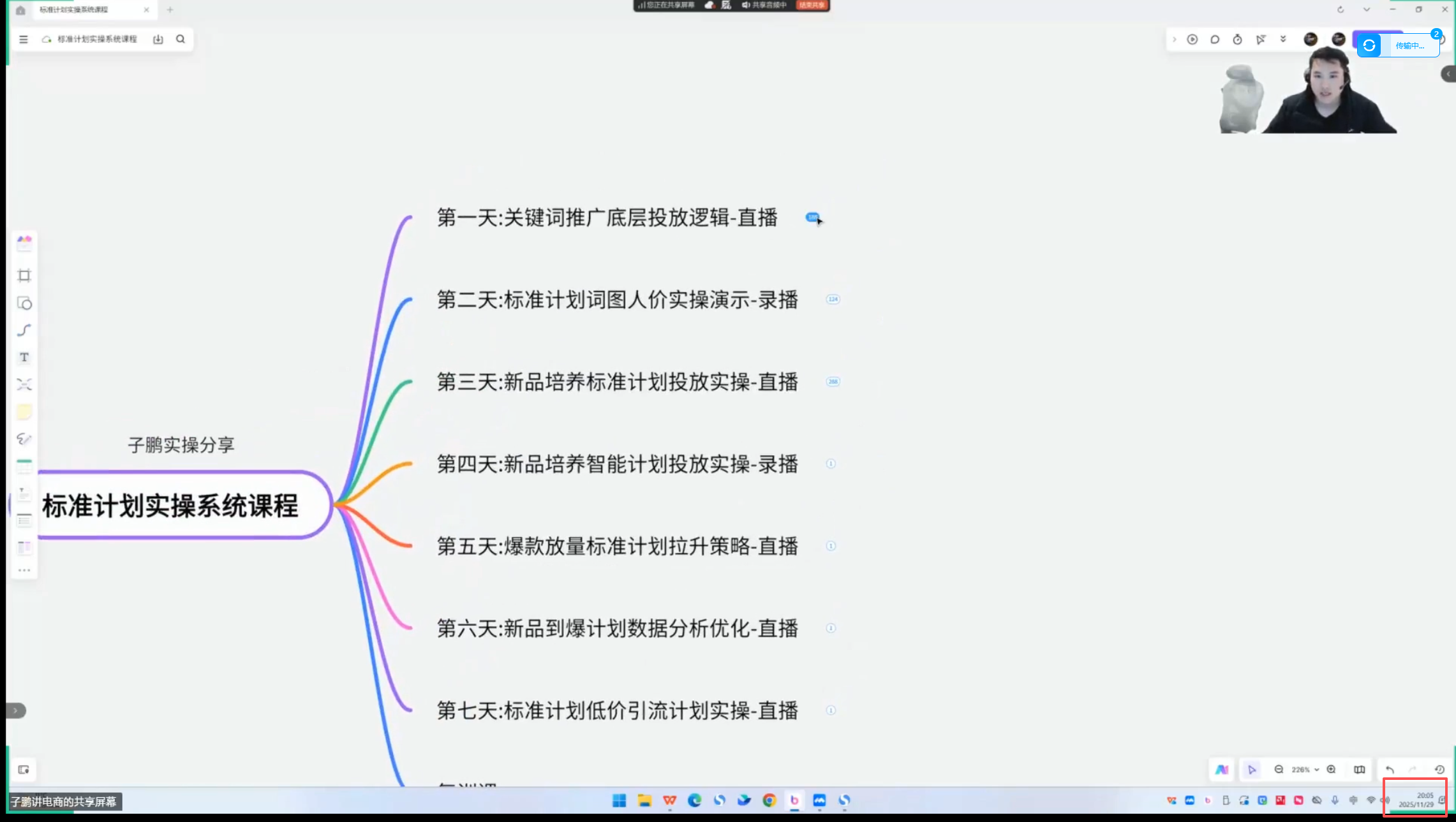 图片[2]-子鹏讲电商-淘宝私家班25年12月(价值4980元)_-每日必学网