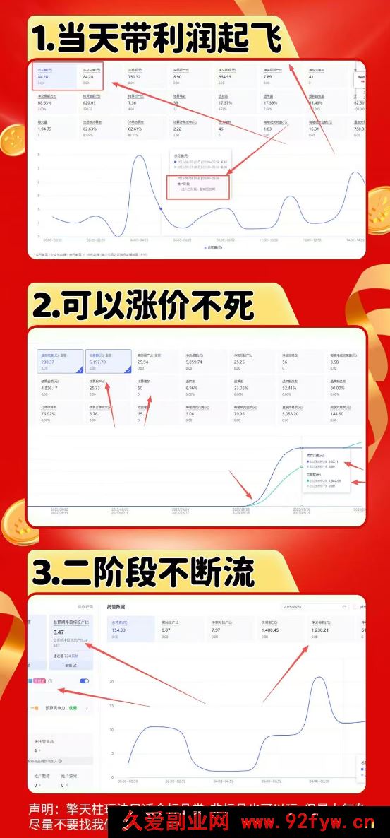 图片[3]-1442、琪琪电商-拼多多年卡2025年12月_-每日必学网
