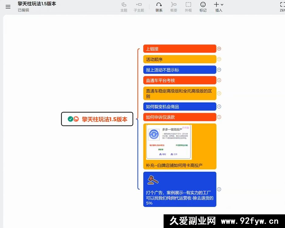 图片[4]-1442、琪琪电商-拼多多年卡2025年12月_-每日必学网