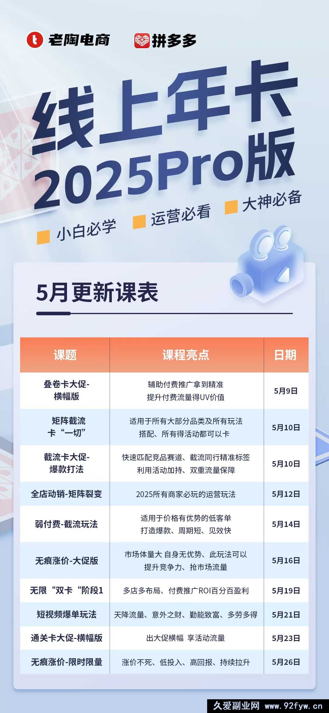 图片[3]-老陶电商拼多多线上SVIP25年12月22日更新(价值1780元)_-每日必学网