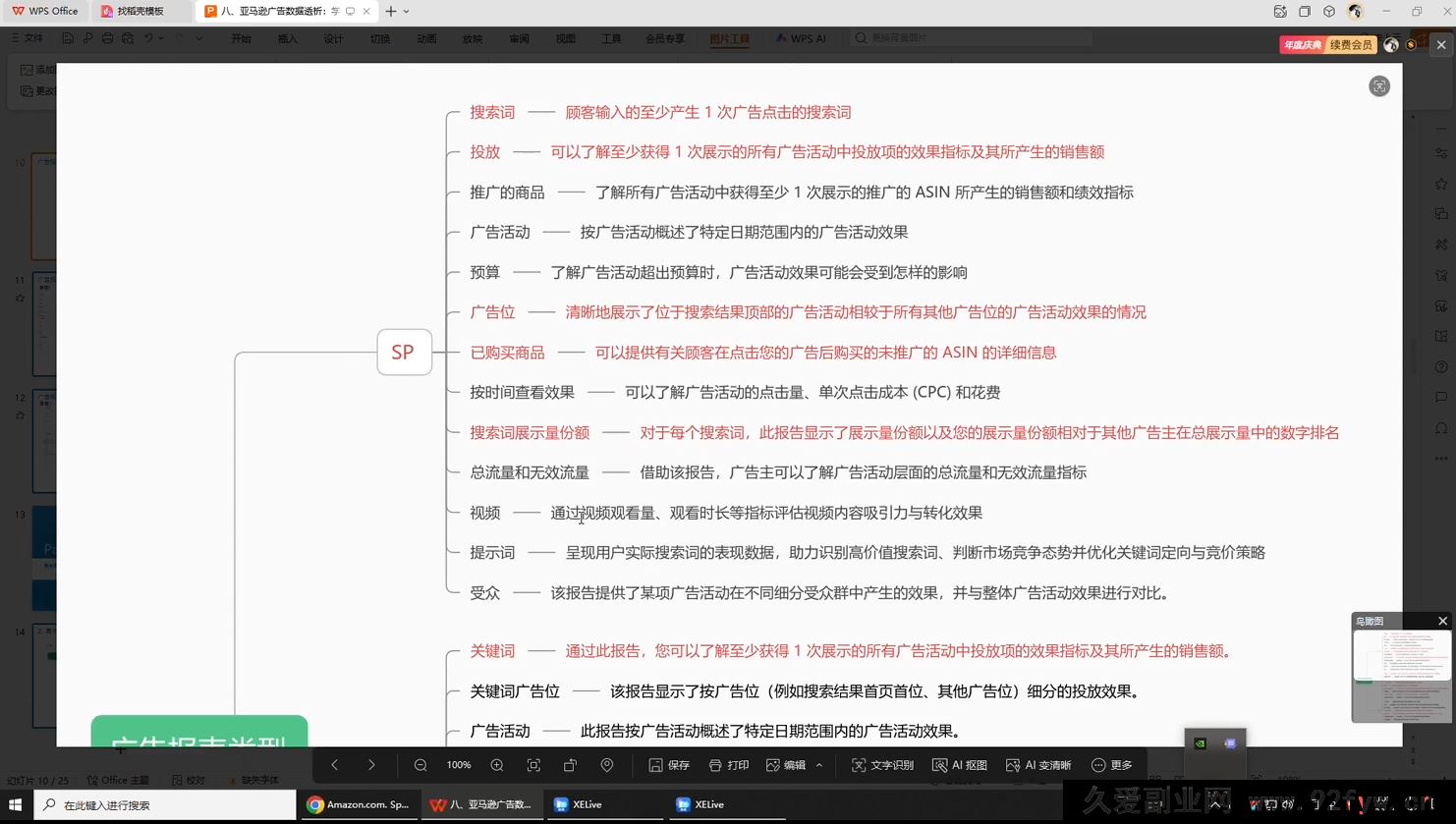 图片[7]-毕方电商-亚马逊全站会员课程2025年12月27日更新(价值9800元)_-每日必学网