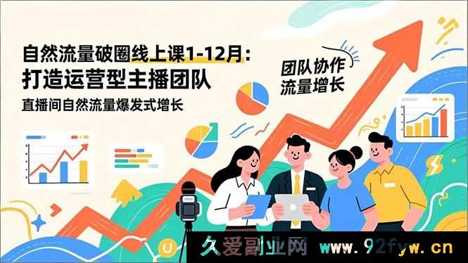图片[1]-（16925期）新玩法！运营型主播团队打造，直播间自然流量超猛破圈特训课-每日必学网