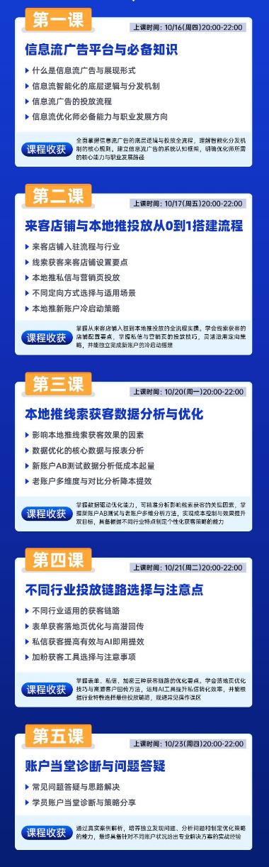 图片[3]-厚昌-柯楠信息流效果提升训练营30期2025年12月(价值3599元)_-每日必学网