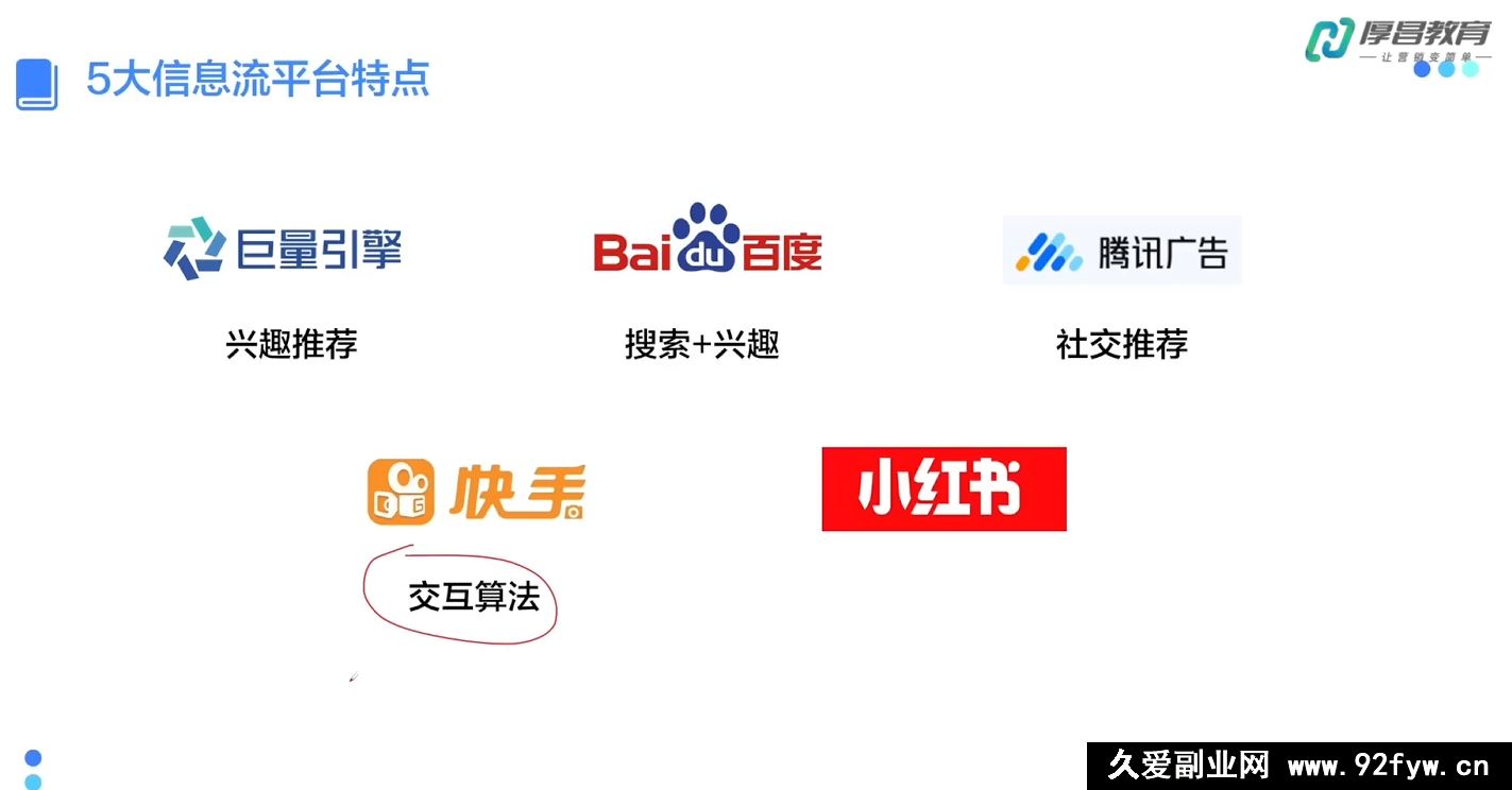 图片[4]-厚昌-柯楠信息流效果提升训练营30期2025年12月(价值3599元)_-每日必学网